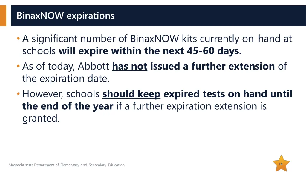 binaxnow expirations