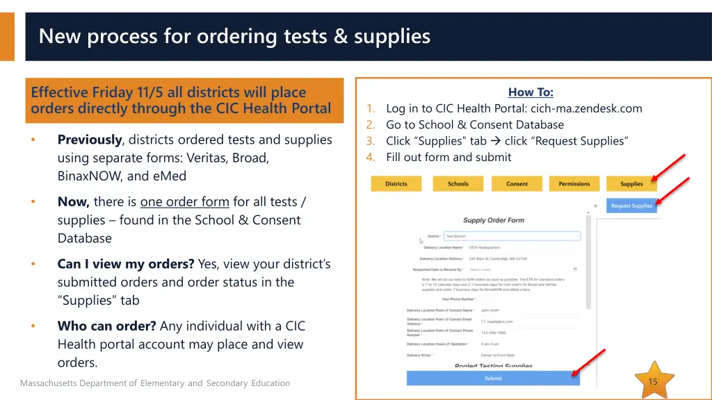 new process for ordering tests supplies