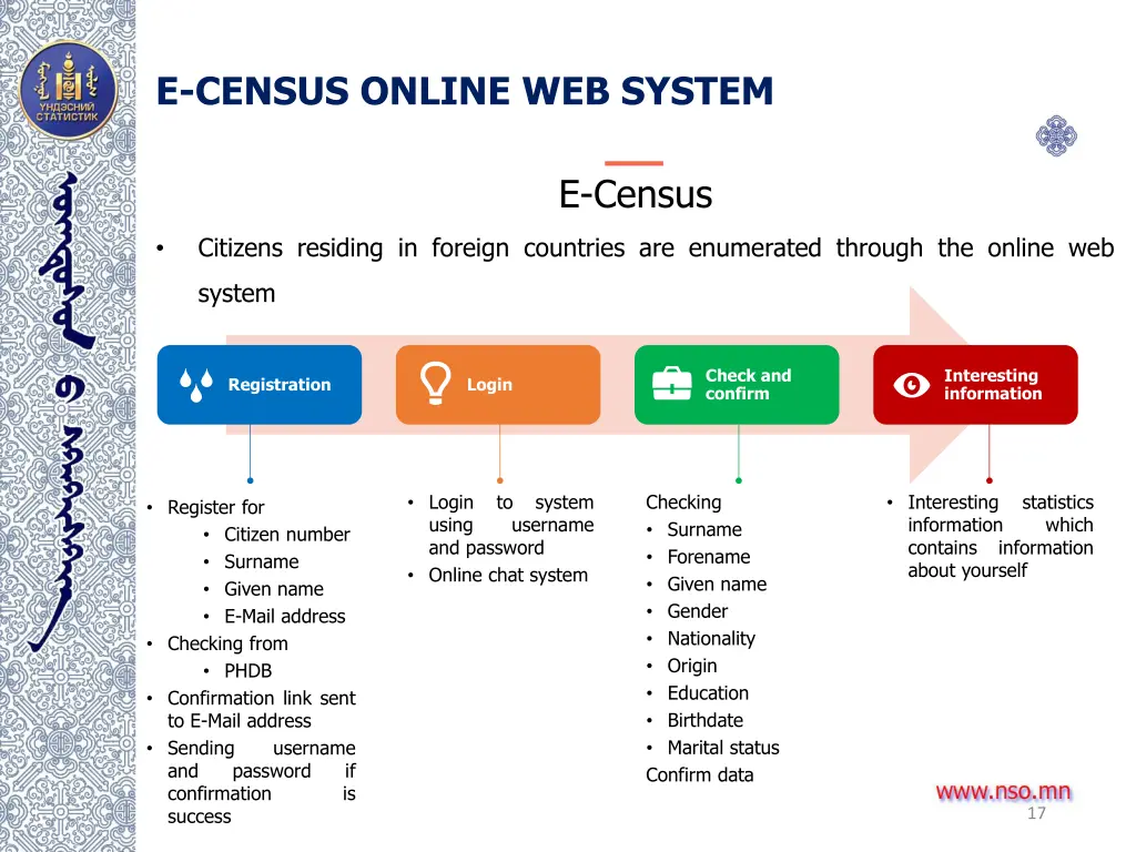 e census online web system