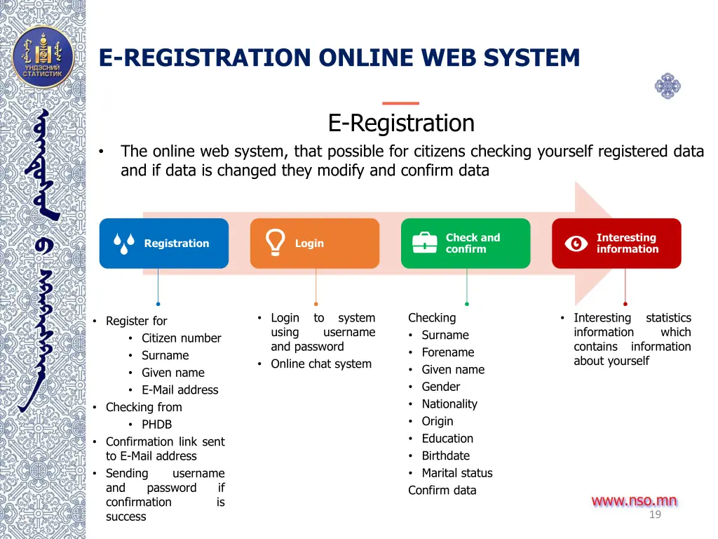 e registration online web system