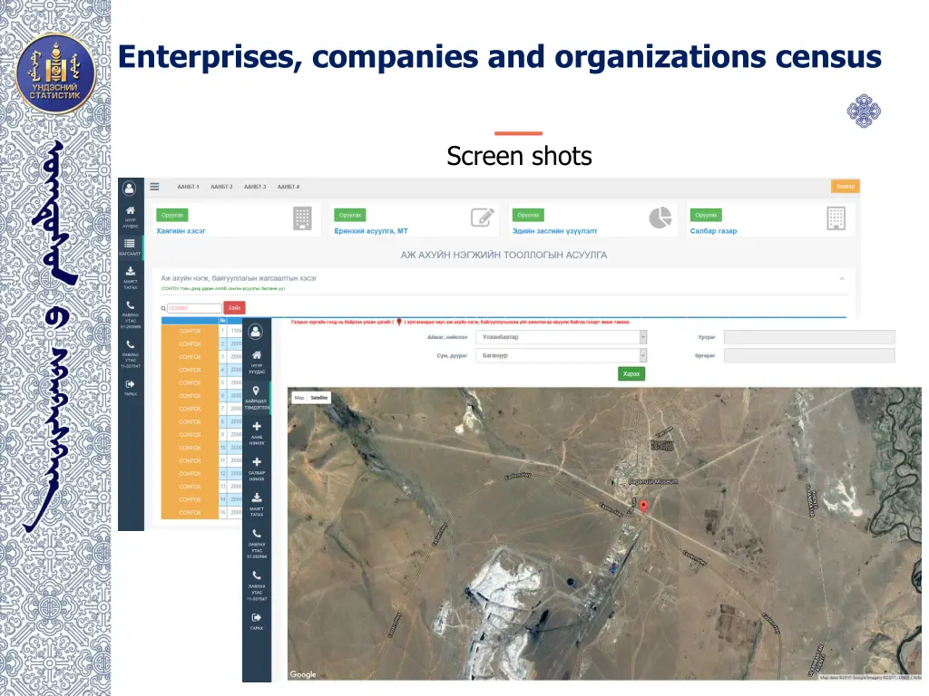 enterprises companies and organizations census 4