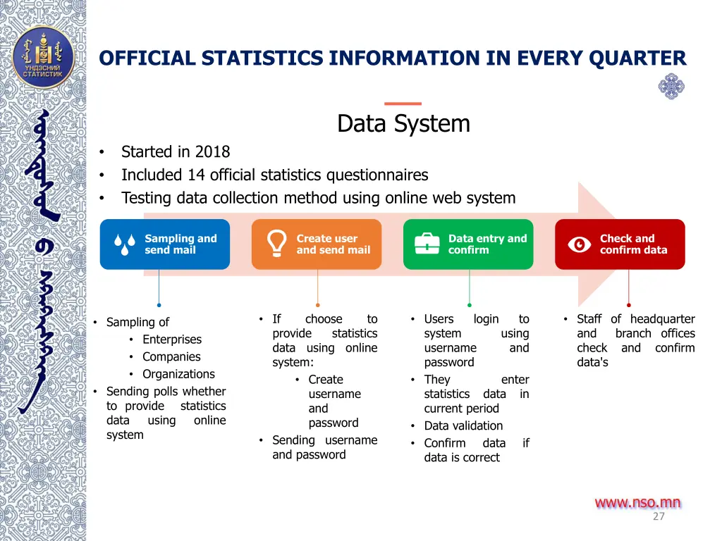 official statistics information in every quarter 1