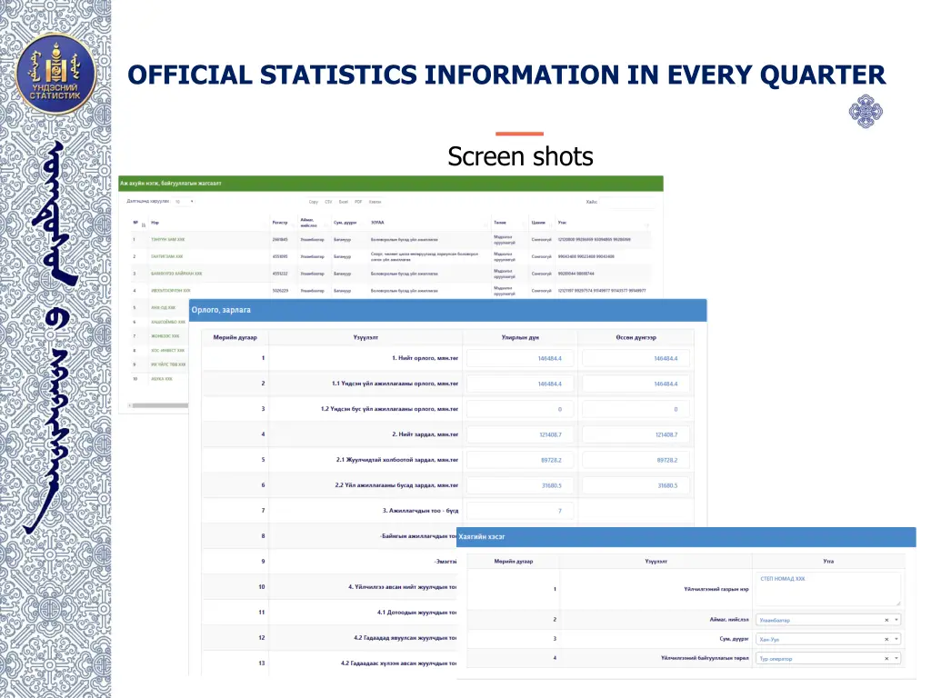 official statistics information in every quarter 5