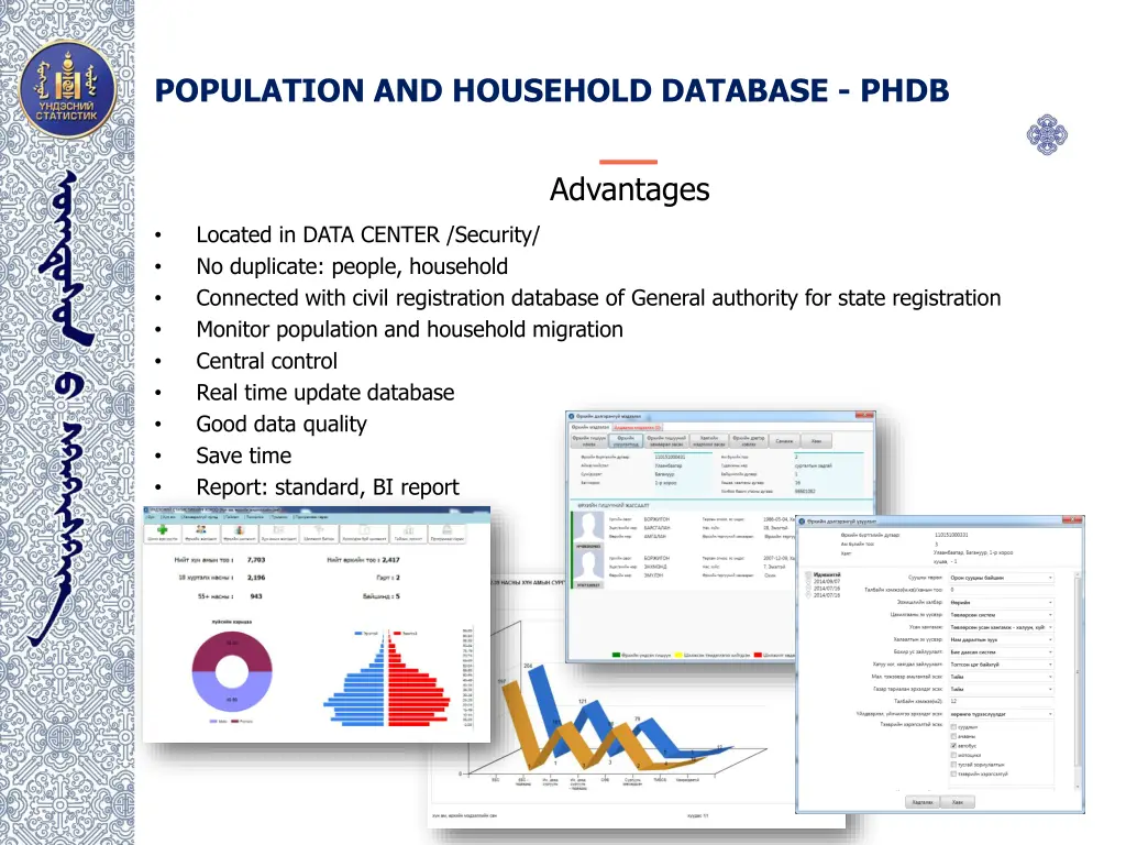 population and household database phdb 2