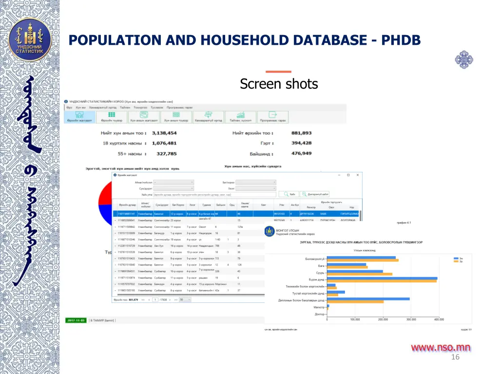 population and household database phdb 3