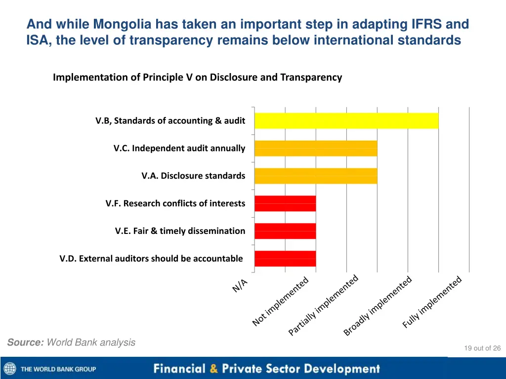 and while mongolia has taken an important step