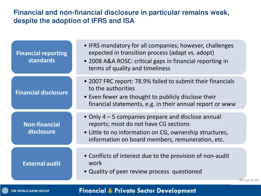 financial and non financial disclosure