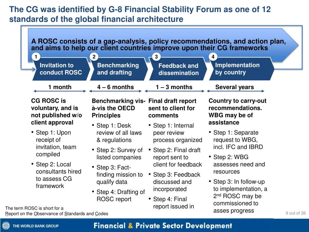 the cg was identified by g 8 financial stability