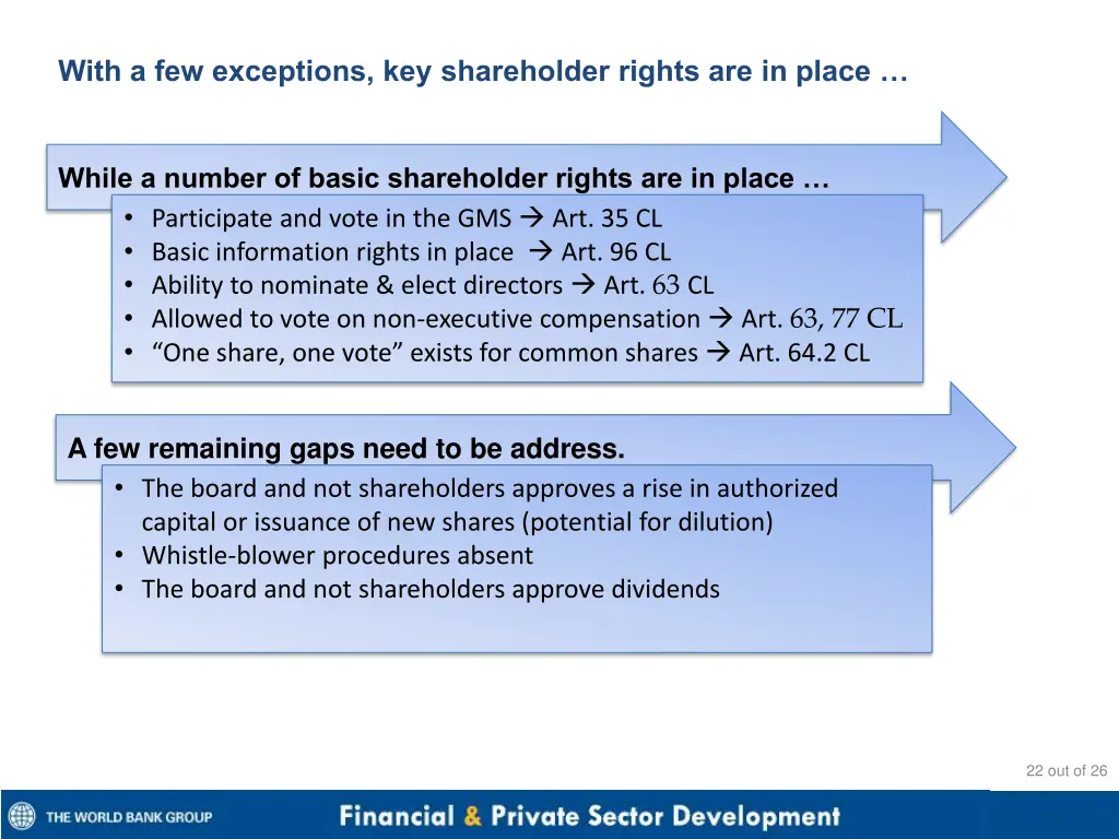 with a few exceptions key shareholder rights