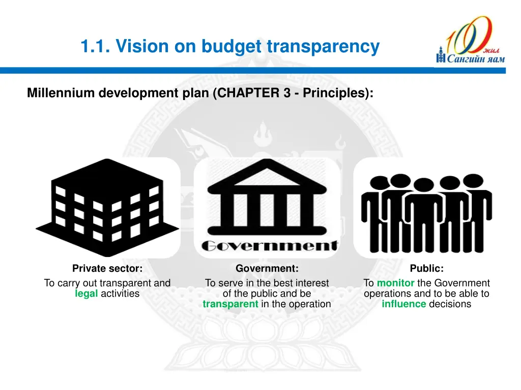 1 1 vision on budget transparency