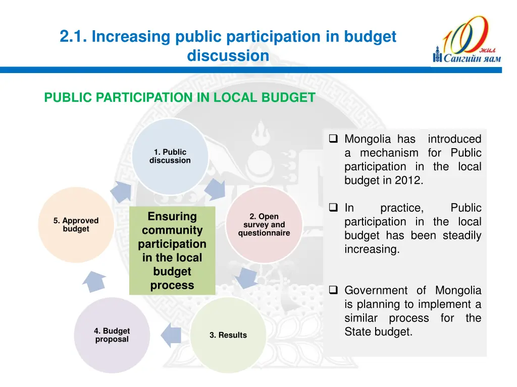 2 1 increasing public participation in budget