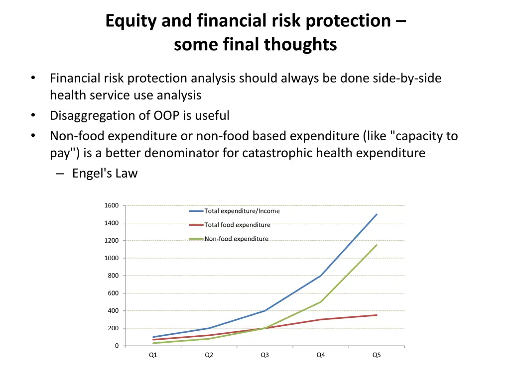 equity and financial risk protection some final 1