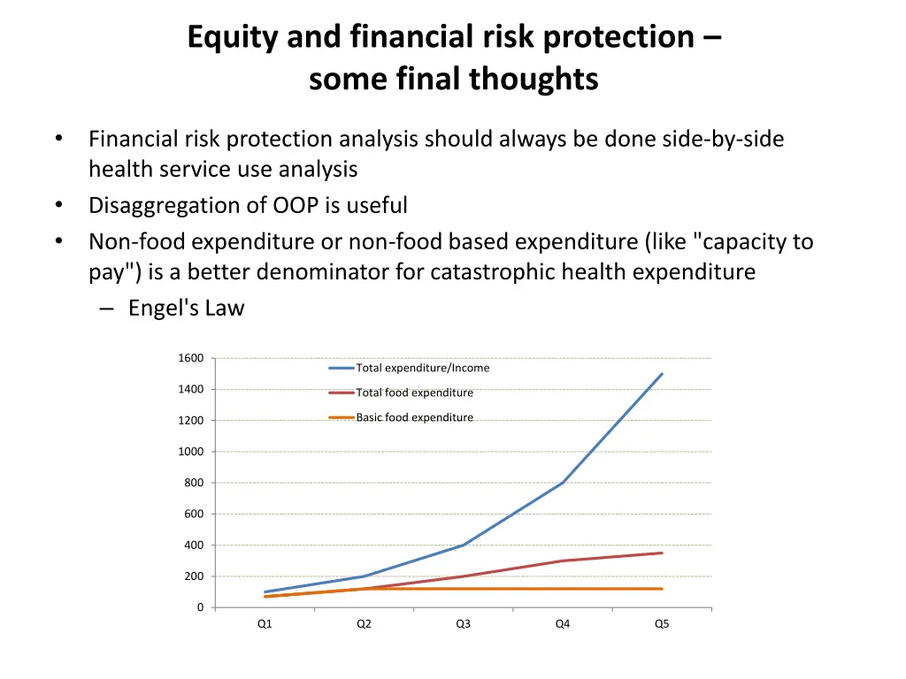 equity and financial risk protection some final 2