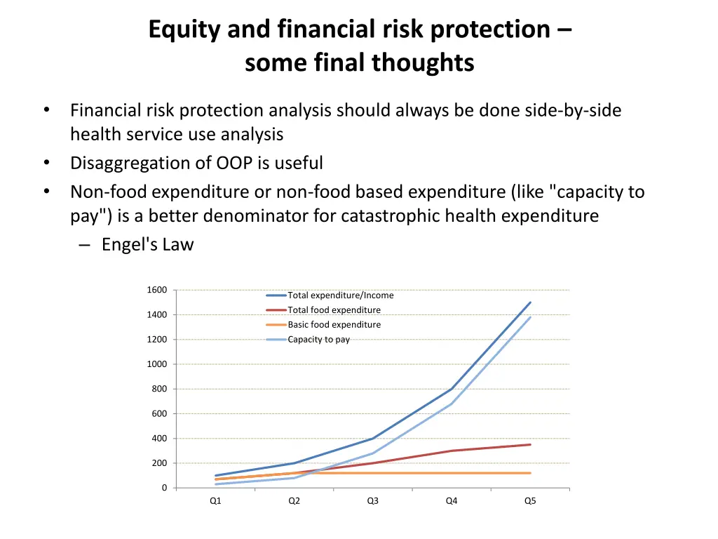 equity and financial risk protection some final 3