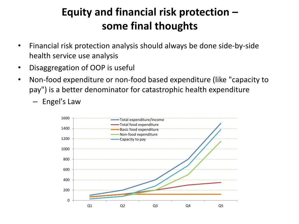 equity and financial risk protection some final 4