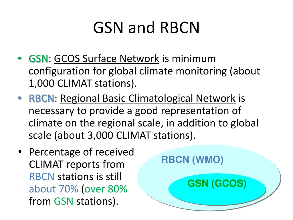 gsn and rbcn