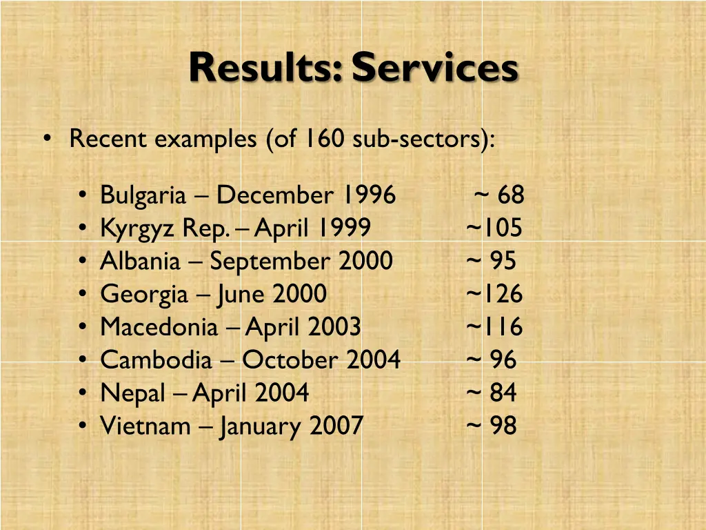 results services