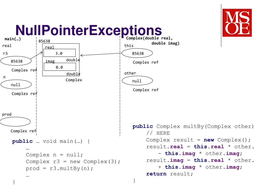 nullpointerexceptions main 85638 real real 3 0 r3 1