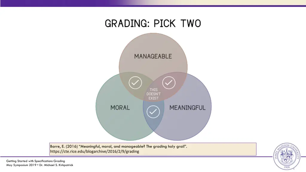 barre e 2016 meaningful moral and manageable