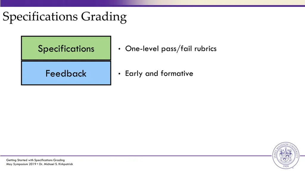 specifications grading 1