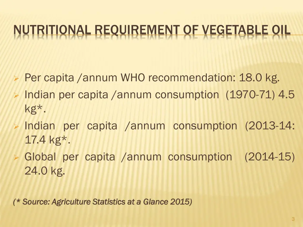 nutritional requirement of vegetable oil