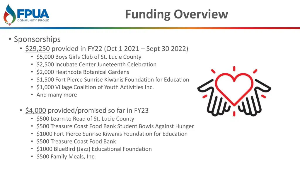 funding overview