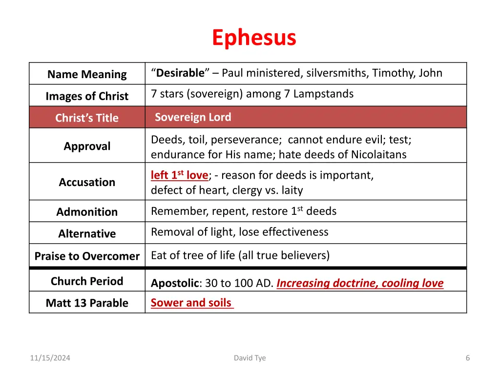 ephesus