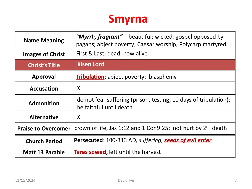 smyrna