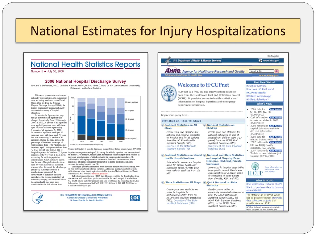 national estimates for injury hospitalizations