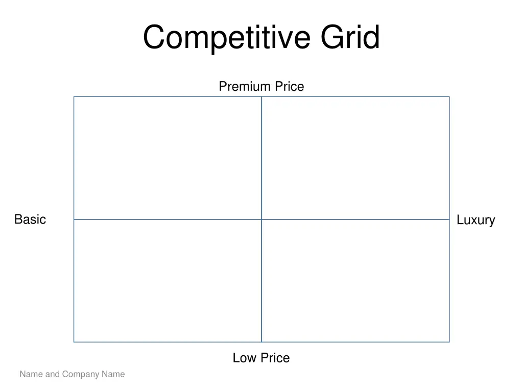 competitive grid 1