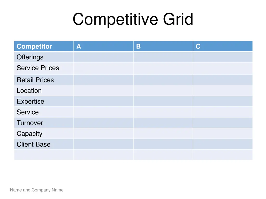 competitive grid