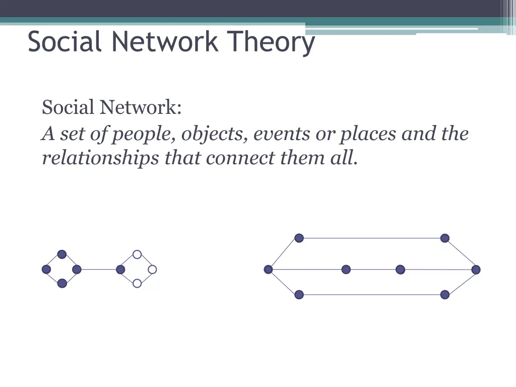 social network theory