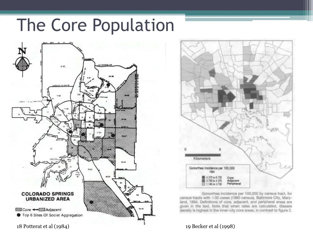 the core population