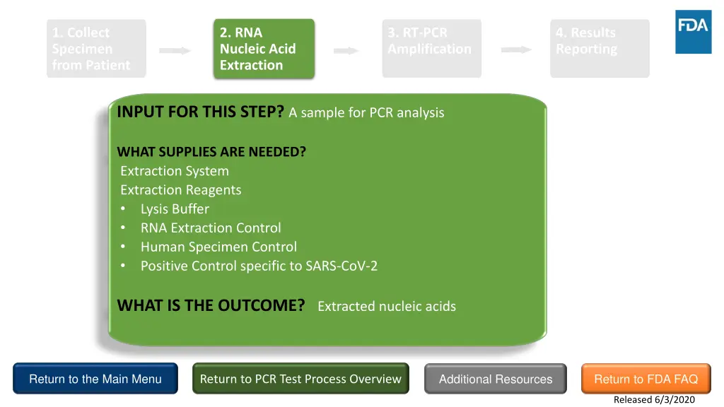 2 rna nucleic acid extraction 2 rna nucleic acid