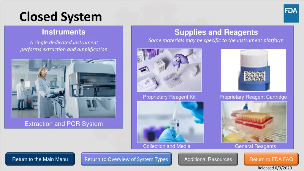 closed system instruments