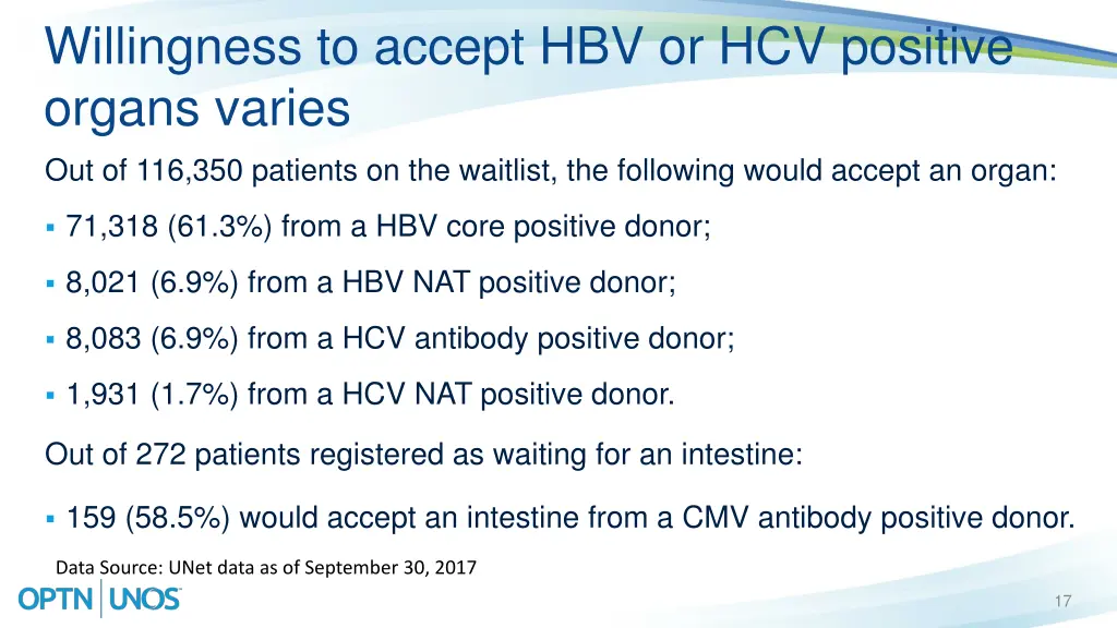 willingness to accept hbv or hcv positive organs