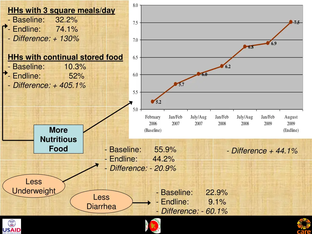 slide14