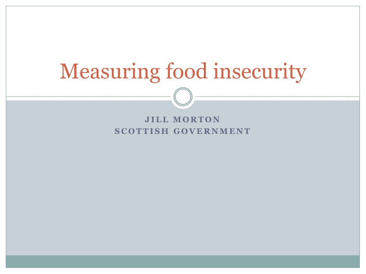 measuring food insecurity