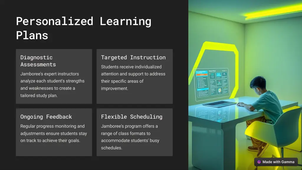 personalized learning plans