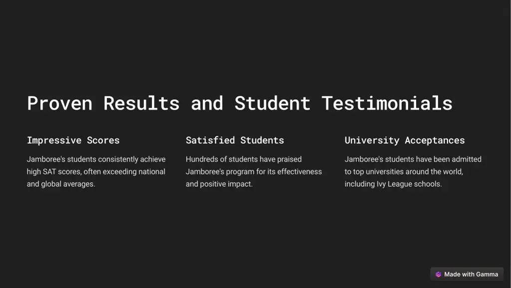 proven results and student testimonials