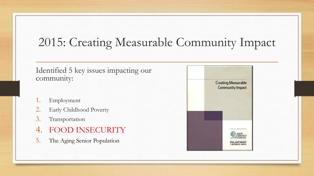 2015 creating measurable community impact