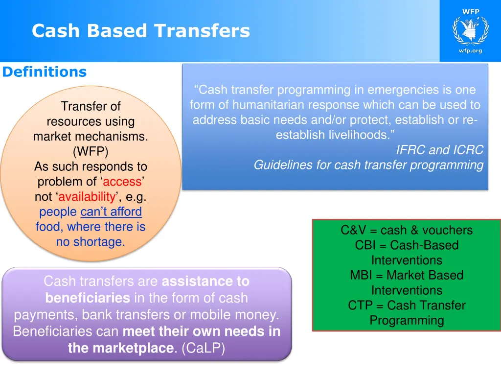 cash based transfers 1