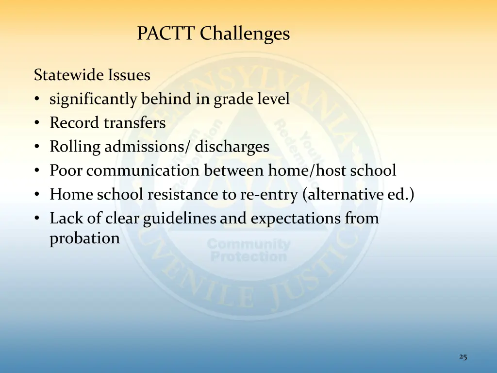 pactt challenges 1