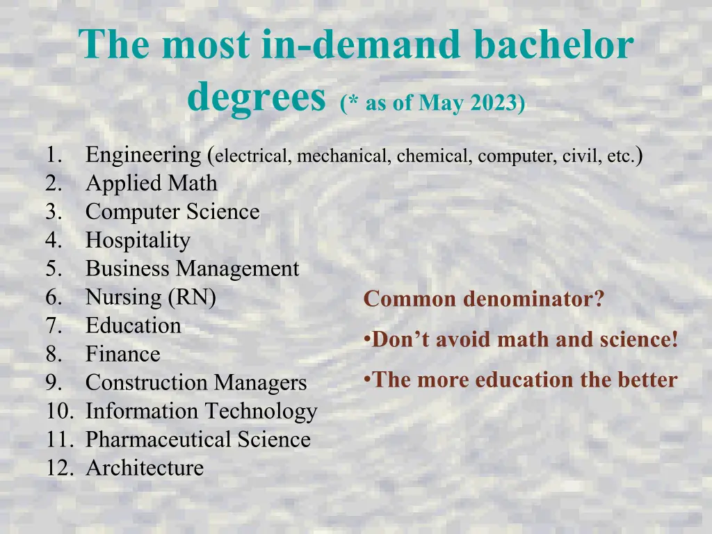 the most in demand bachelor degrees as of may 2023