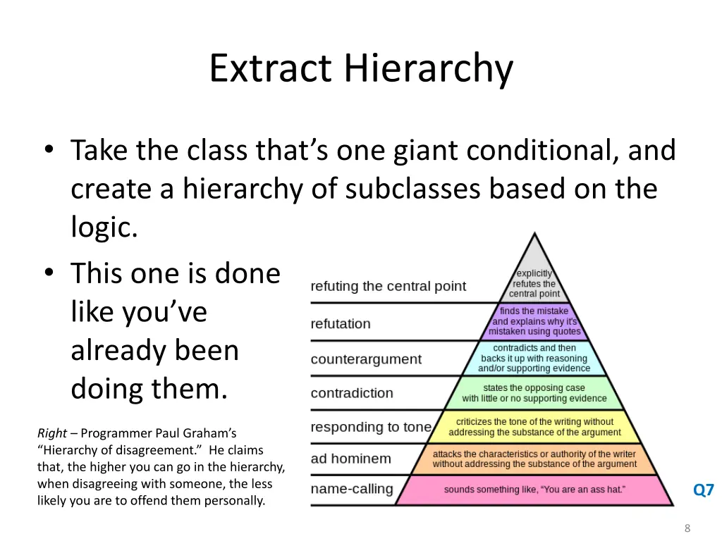 extract hierarchy