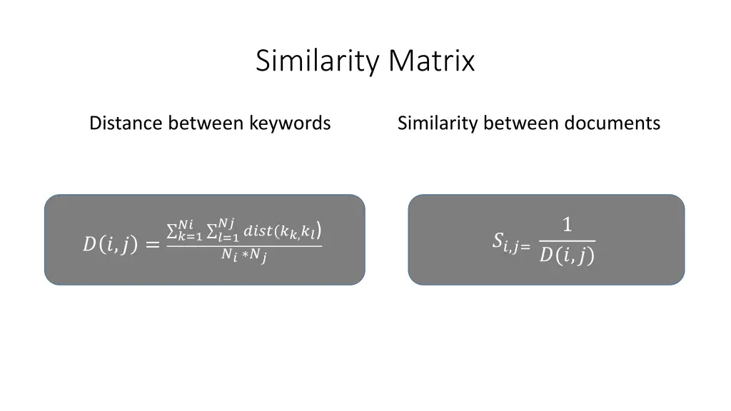 similarity matrix