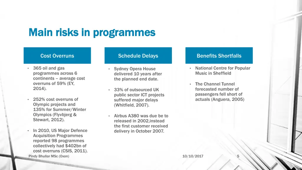 main risks in programmes main risks in programmes