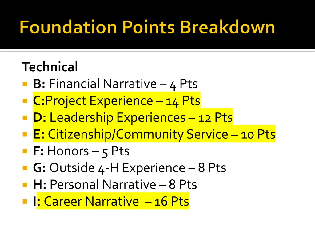 technical b financial narrative 4 pts c project