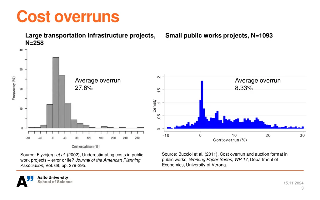 cost overruns 1