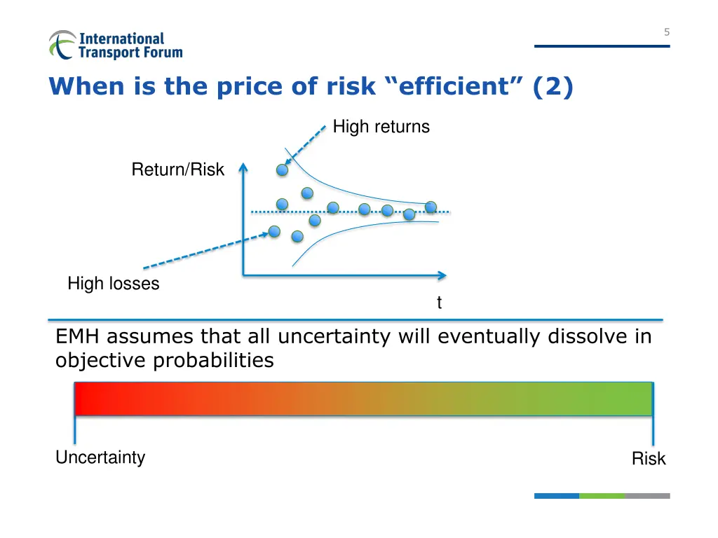 slide5